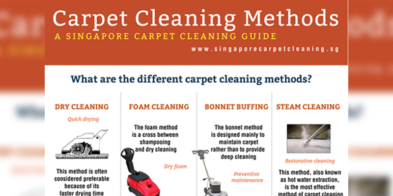 Carpet Cleaning Methods | Singapore Carpet Cleaning